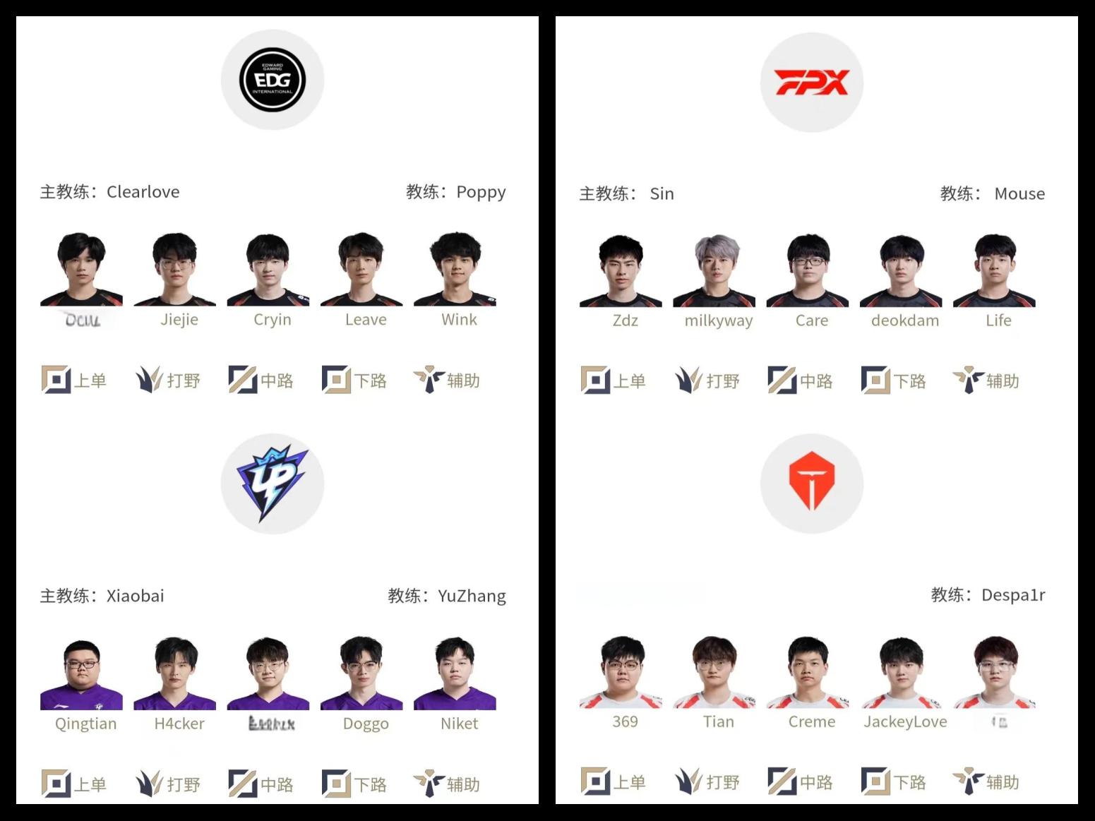 开云-莱万多夫斯基在FPX比赛中战术调整，败北引发热议！-开云